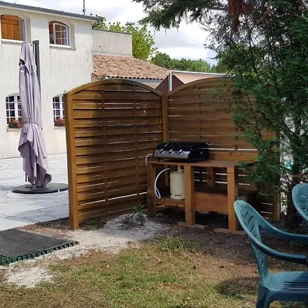Le Cabassou Du Medoc Begadan